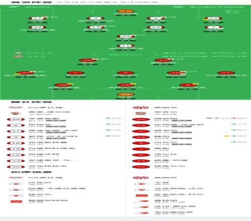 英锦赛解析,小组赛,分标准,OD体育,OD体育官网,OD体育官网玩家首选