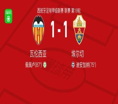 莫德里奇梅,开二度,本泽马点球,OD体育,OD体育官网,OD体育官网玩家首选