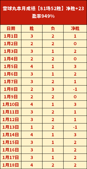 年足球界巨,星对决,维蒂尼亚,OD体育,OD体育官网,OD体育官网玩家首选