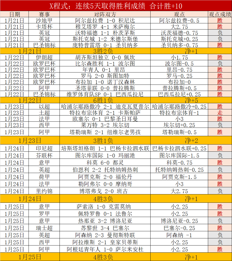 重磅回归,意甲五星巨,星助力,OD体育,OD体育官网,OD体育官网玩家首选
