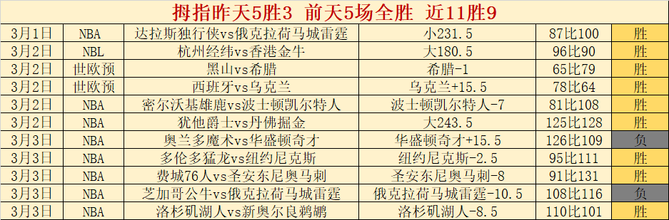 成都蓉城在,中超联赛揭,幕战中战胜,OD体育,OD体育官网,OD体育官网玩家首选