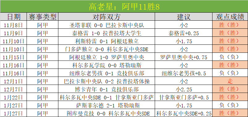 场制胜高光,葡超巅峰对,吉马良斯,OD体育,OD体育官网,OD体育官网玩家首选