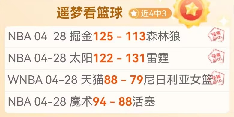 奥克兰,对麦克阿瑟,实力对比及,OD体育,OD体育官网,OD体育官网玩家首选